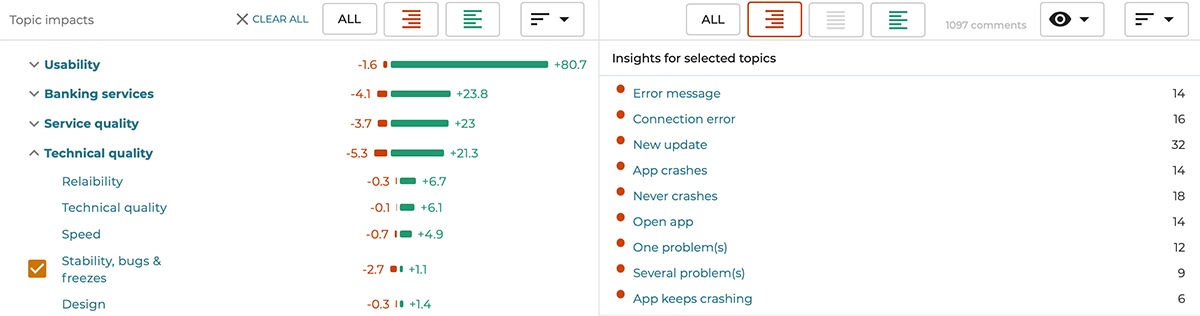 insights from customer feedback