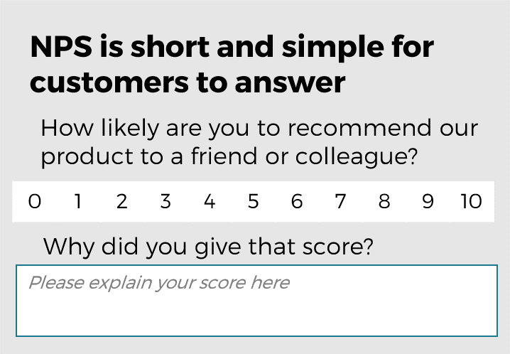 Net Promoter Score is short and simple for customers to answer.