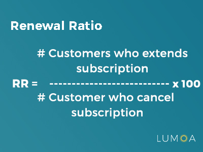 measuring customer loyalty with renewal ratio
